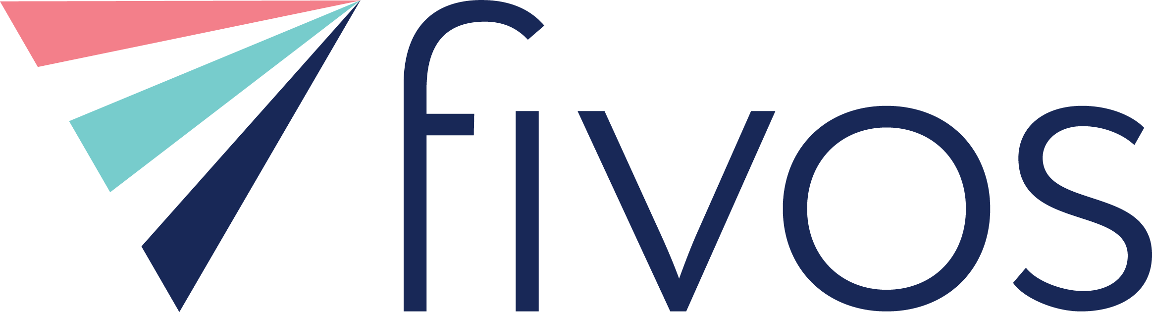 Fivos Health Logo
